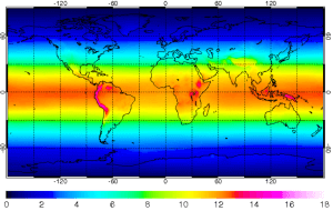 Anti-UV Pictures