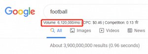 Football Search Volume